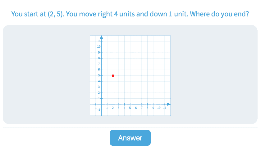 Graphing - Practice with Math Games